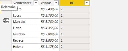 Power BI - KPI DAX - ENG DTP & Multimídia