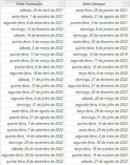 Quantos meses, semanas, dias, horas, minutos, segundos tem 8 anos? 