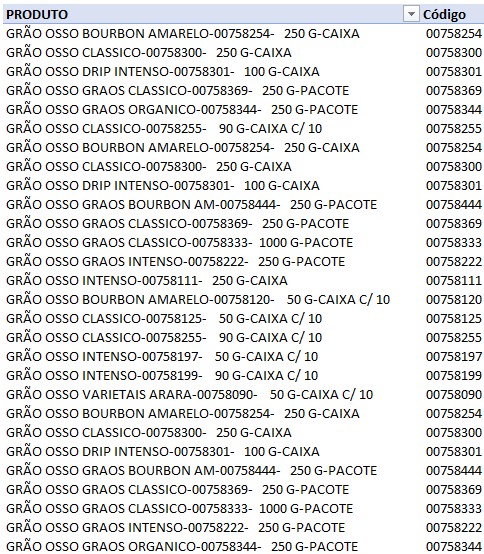 https://www.eng.com.br/assets/img/artigo/Excel-365-Preenchimento-Relampago-010.jpg