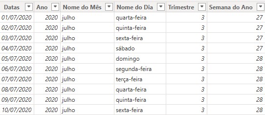 https://www.eng.com.br/assets/img/artigo/PBI-Segmentação-de_Lista-001.jpg