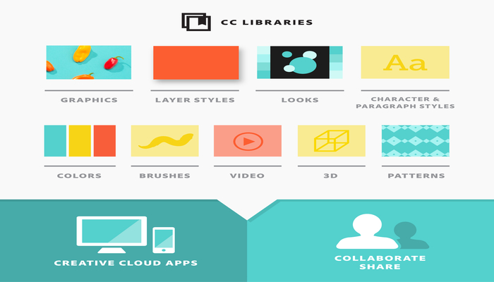 creative-cloud-libraries-eng-dtp-multimidia