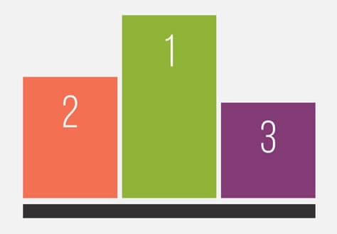 criando-ranking-com-power-bi-eng-dtp-multimidia