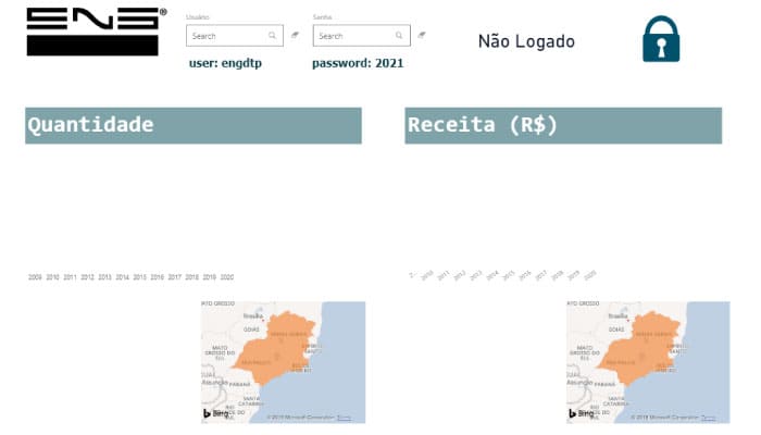 dashbord-protecao-de-dados-pbi-eng-dtp-multimidia