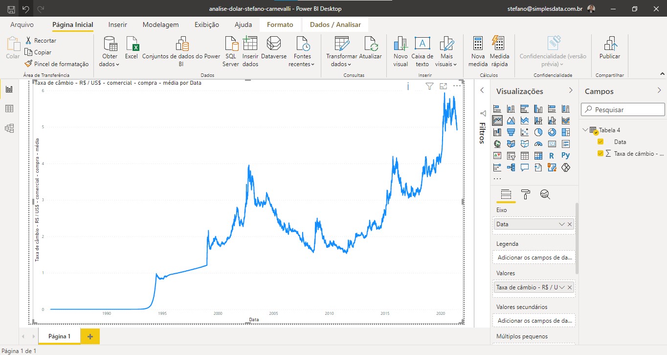 data-e-taxa-de-cambio-power-bi-eng-dtp-multimidia