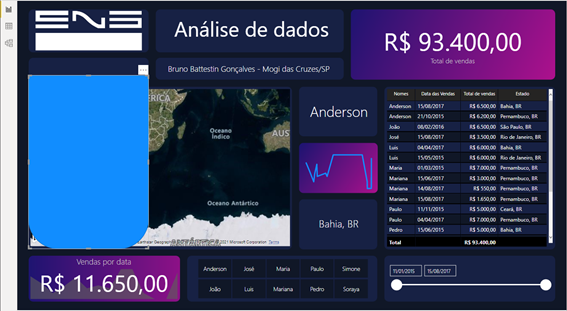 definir-formato-para-menu-deslizante-pbi-eng-dtp-multimidia