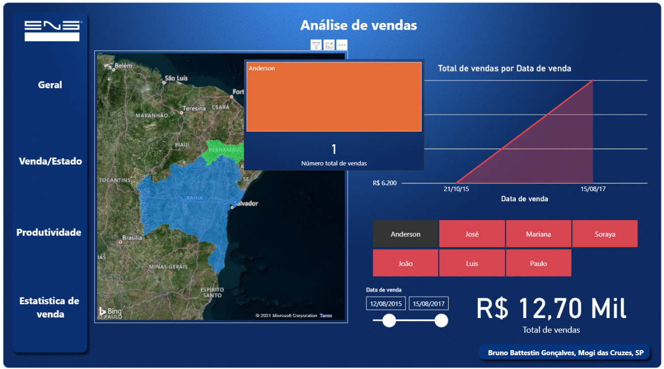 filtro-analise-de-vendas-eng-dtp-multimidia