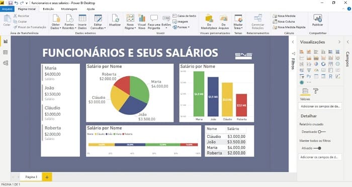 funcionarios-e-seus-salarios-power-bi-eng-dtp-multimidia