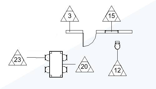 identificadores-multicategorias-revit-eng-dtp-multimidia