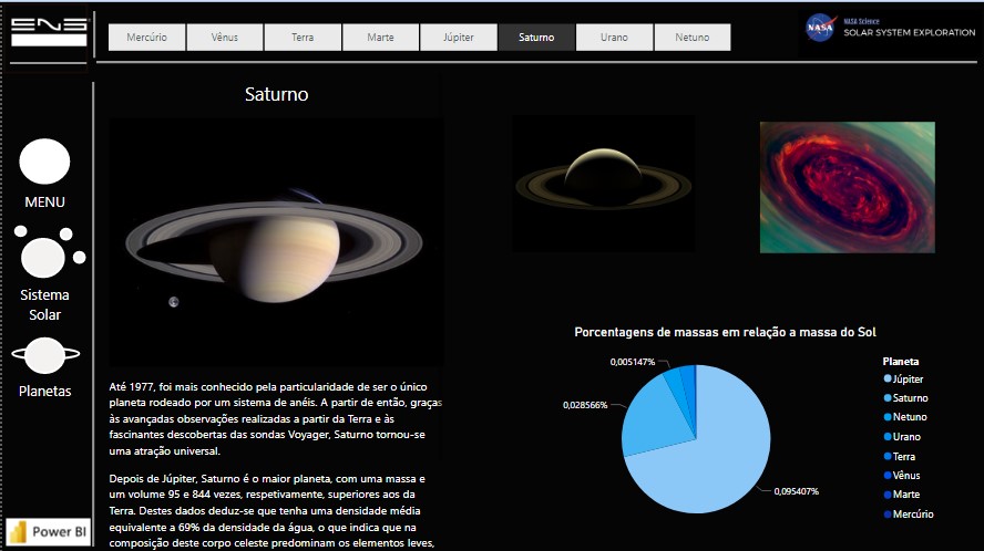 imagens-dinamicas-pbi-exemplo-eng-dtp-multimidia