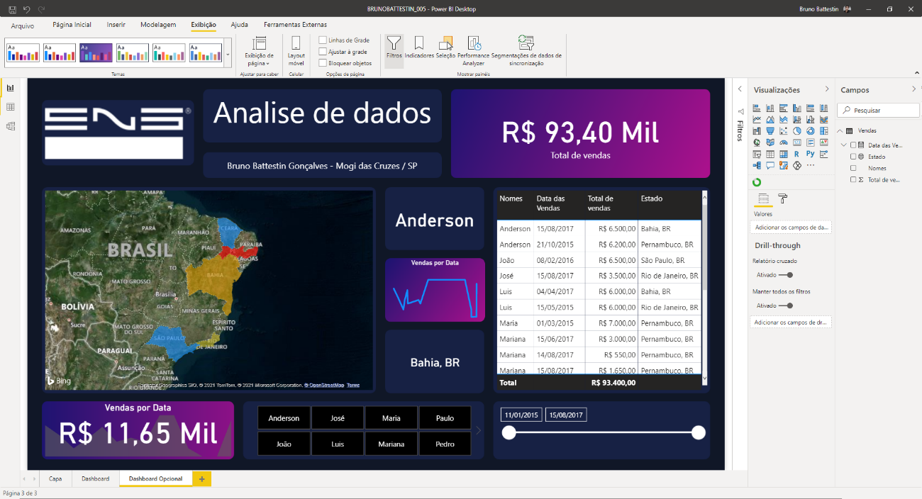 layout-aplicado-no-power-bi-eng-dtp-multimidia