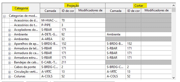 mudar-nome-em-camadas-revit-eng-dtp-multimidia