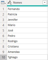 nomes-de-pessoas-eng-dtp-multimidia