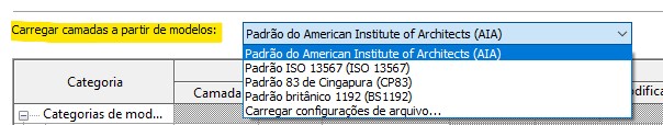 padrao-aia-revit-eng-dtp-multimidia