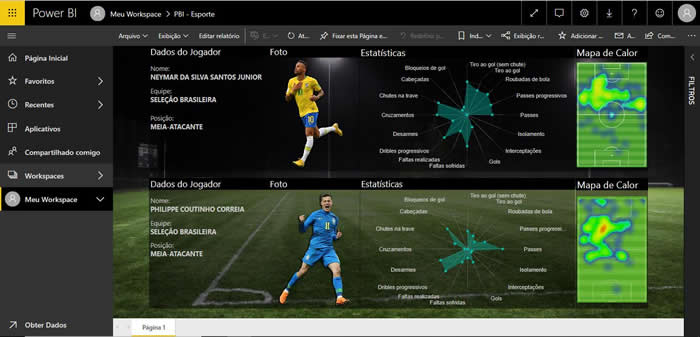 power-bi-dashboard-futebol-eng-dtp-multimidia