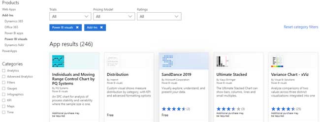 Power BI - Market Place Microsoft - ENG DTP & Multimídia