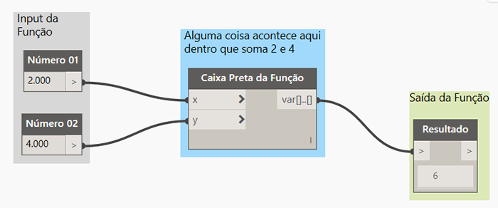 saida-da-funcao-eng-dtp-multimidia