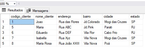 tabela-de-clientes-sql-eng-dtp-multimidia