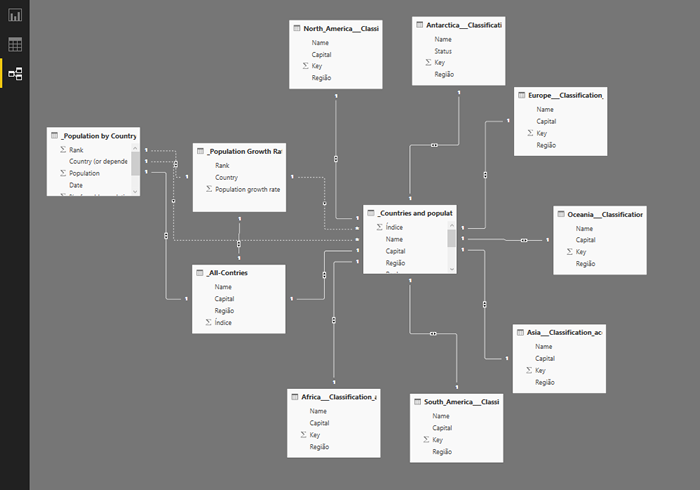 Power BI