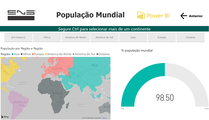 Power BI