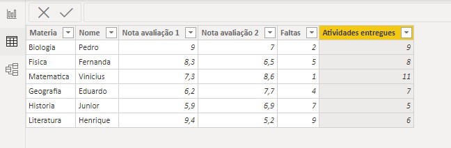 visualizacao-dados-pib-eng-dtp-multimidia