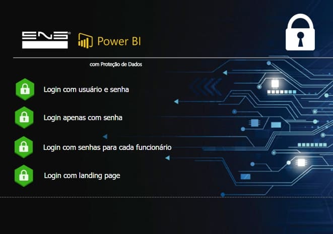Power BI com Proteção de Dados