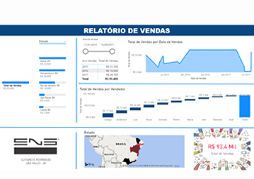 Curso Power BI Extended