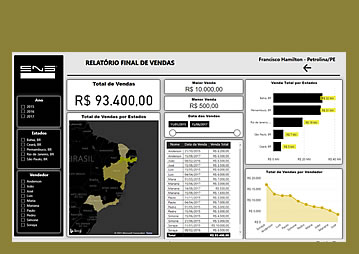 Curso Power BI Extended