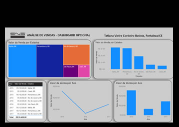 Curso Power BI Extended