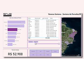 Minicurso Power BI Agosto 2021