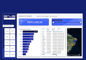 Curso Power BI Extended