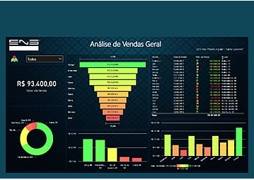 Minicurso Power BI Setembro 2021