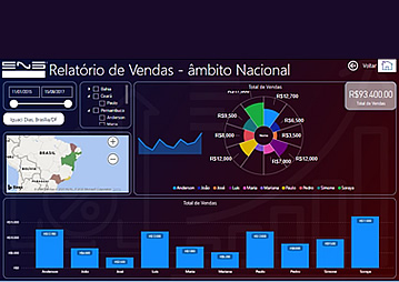 Curso Power BI Extended