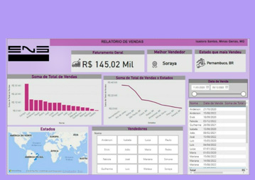 Minicurso Power BI Julho 2022