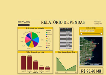 Minicurso Power BI Fevereiro 2022