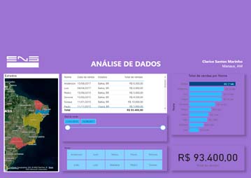 Minicurso Power BI Janeiro 2022