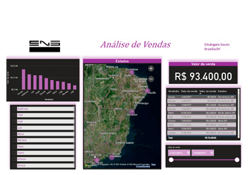 Minicurso Power BI Julho 2022