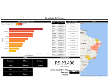 Minicurso Power BI Julho 2022