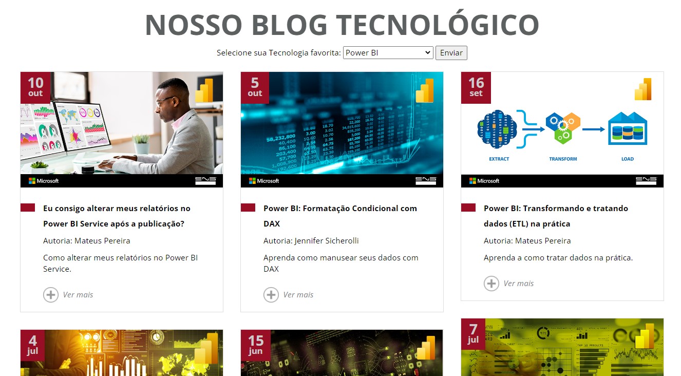 Artigos técnicos de Power BI