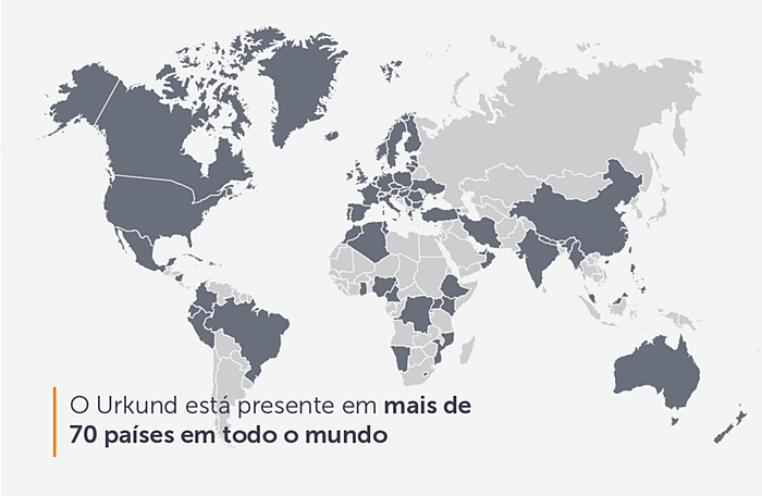 Ouriginal Brasil, Sistema anti-plágio