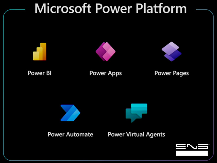 Microsoft Power Platform