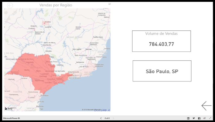 Exemplo de Power BI