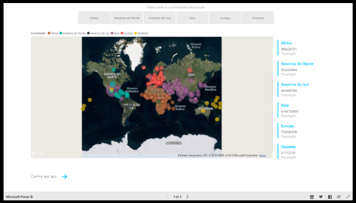 Exemplo de Power BI